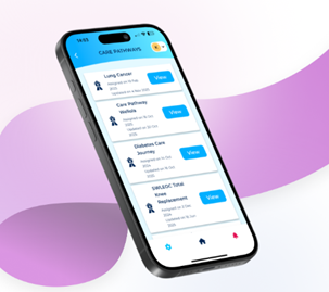 Making Global Market Access Practical – How Medilink Supports International Growth